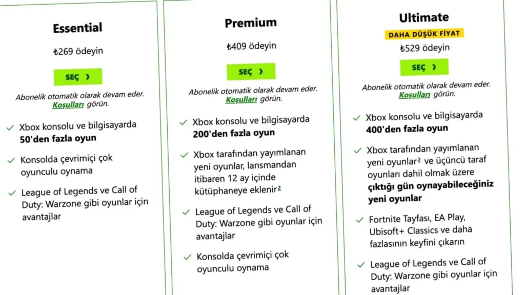 Xbox Game Pass, Microsoft, Call of Duty, Asha Sharma, oyun aboneliği