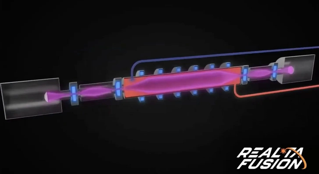 Realta Fusion'ın füzyon reaktörü şeması füzyon enerjisi, Realta Fusion, elektrik üretimi, WHAM, temiz enerji