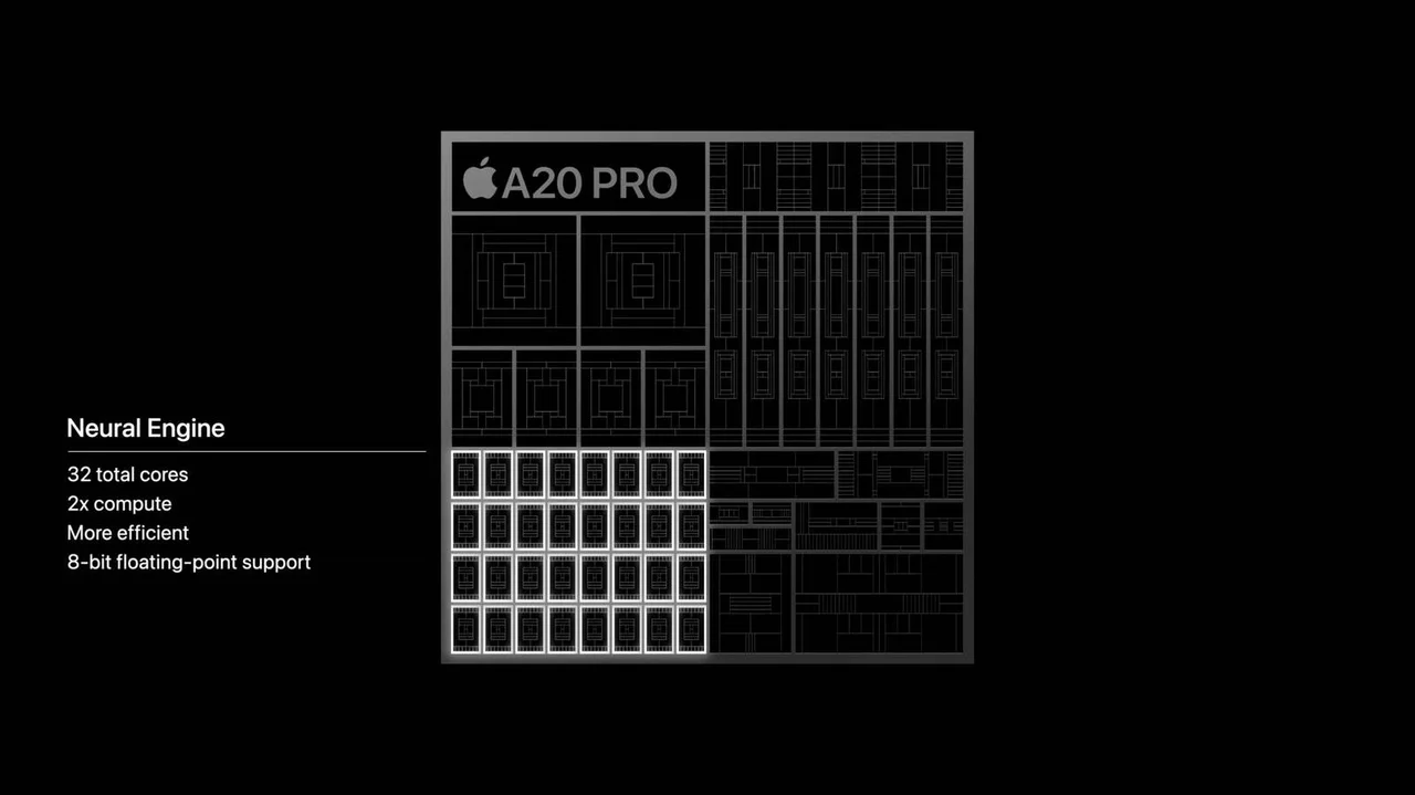 Apple A20 Pro tanıtıldı: En güçlü iPhone işlemcisi Apple A20 PRO, iPhone 18 PRO, 2 nm işlemci, Apple Intelligence, TSMC N2