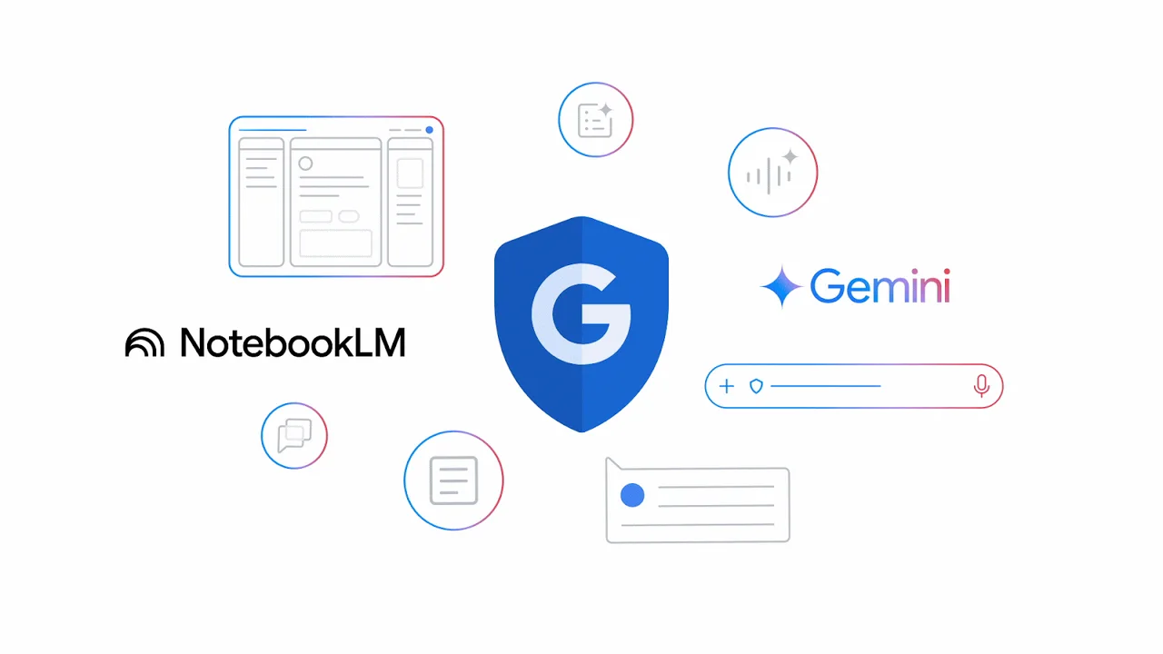 Gemini Notebook, Google, yapay zeka, sesli özet, video özetleme