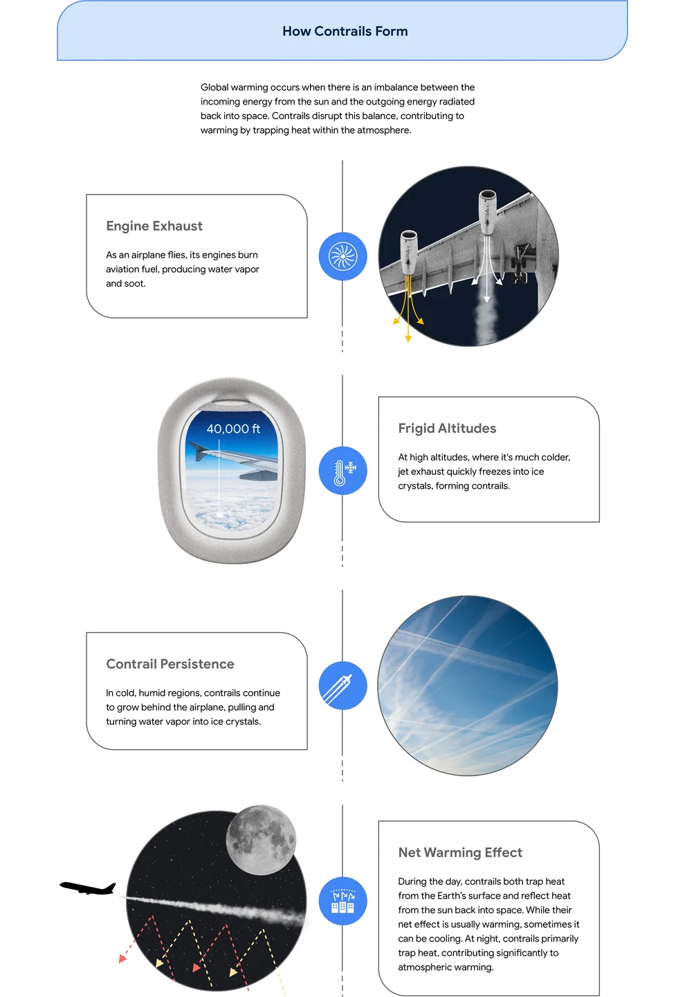 AI Is Helping Mitigate Aviation's Climate Impact Google yapay zeka, Cathay Pacific, uçak izi azaltma, contrail mitigation, havacılık iklim etkisi